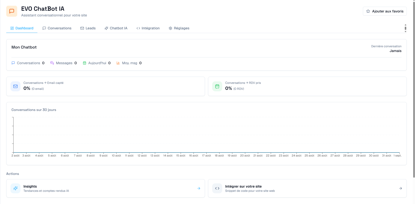 Chatbot IA EVO IA